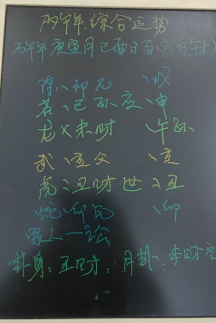 周易预测例题解：六爻占卜2026年流年运势卦象分析